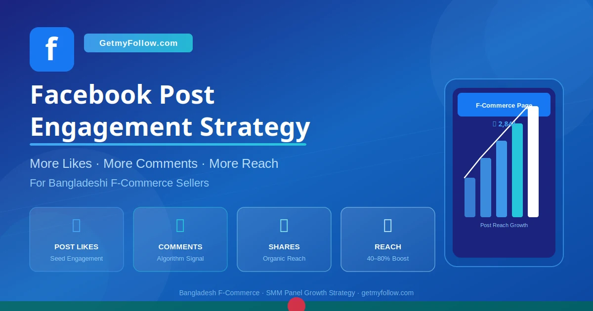 Facebook post engagement strategy for Bangladesh F-commerce sellers — more likes, comments, shares