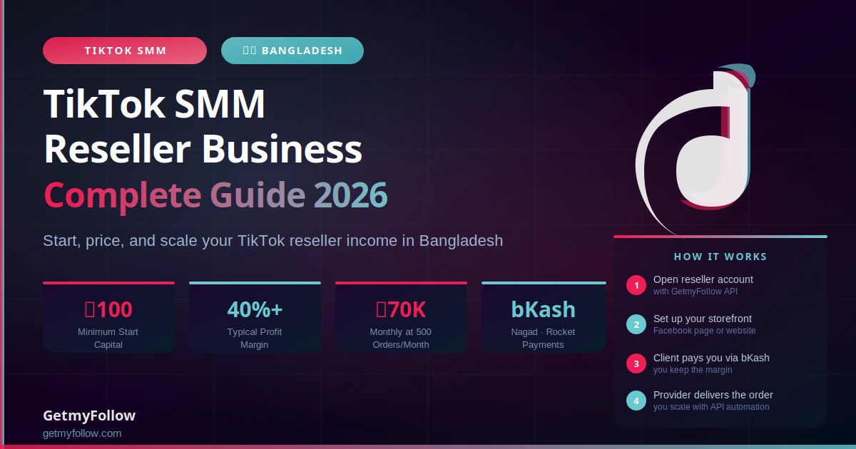 TikTok SMM Reseller Business in Bangladesh — Complete 2026 Guide